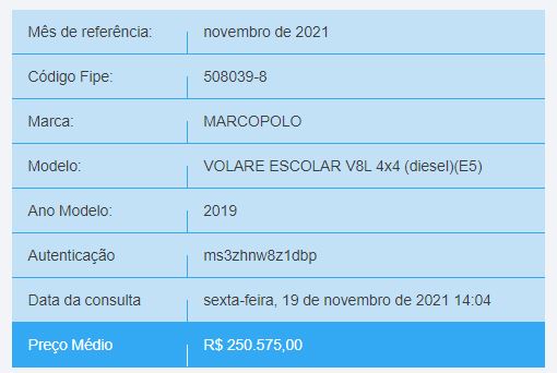 tabela-fipe-caminhão-como-consultar Tabela fipe caminhão: como consultar